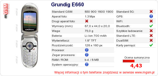 Dane telefonu Grundig E660 Dane telefonu Grundig E660