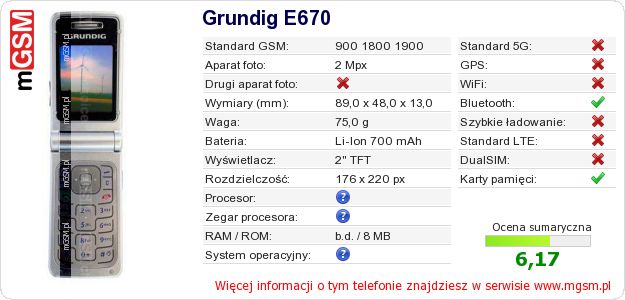 Dane telefonu Grundig E670