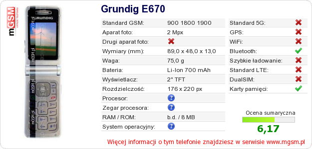 Dane telefonu Grundig E670
