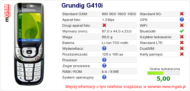 Dane telefonu Grundig G410i