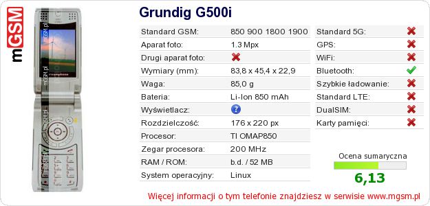 Dane telefonu Grundig G500i Dane telefonu Grundig G500i