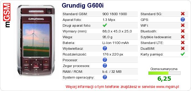 Dane telefonu Grundig G600i