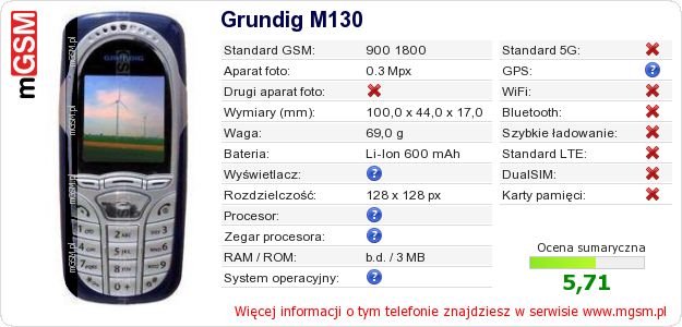 Dane telefonu Grundig M130 Dane telefonu Grundig M130