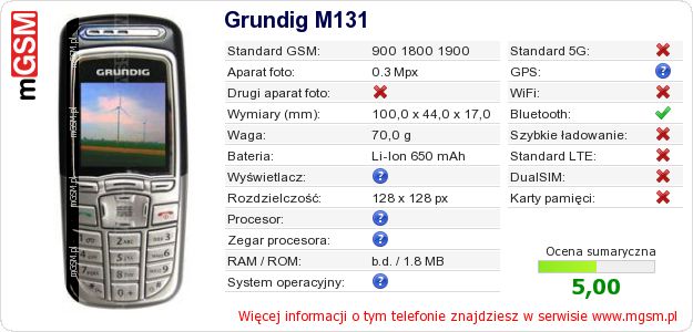 Dane telefonu Grundig M131