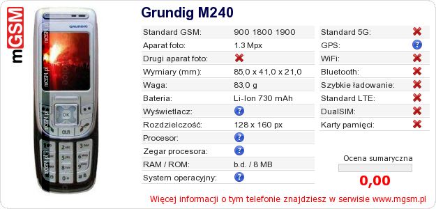 Dane telefonu Grundig M240