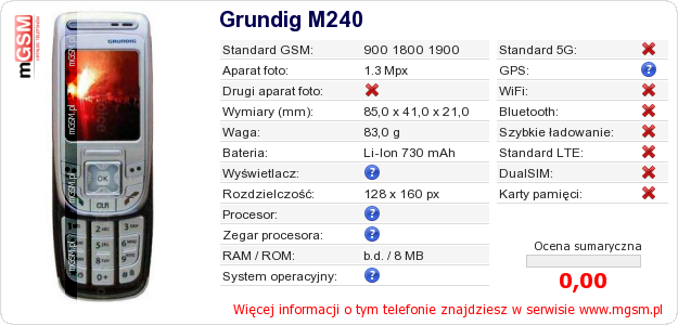 Dane telefonu Grundig M240