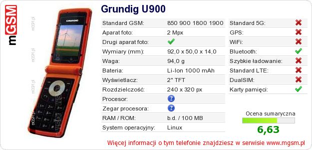 Dane telefonu Grundig U900