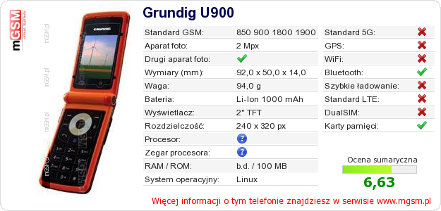 Dane telefonu Grundig U900