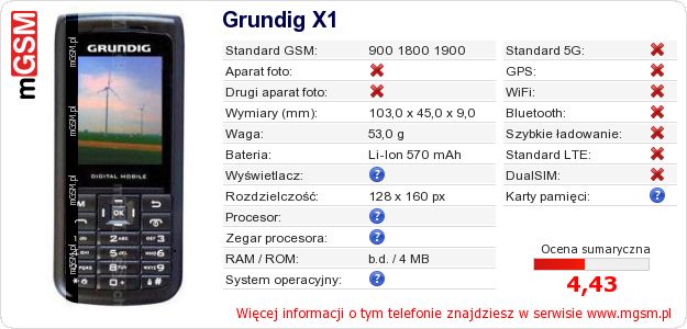 Dane telefonu Grundig X1