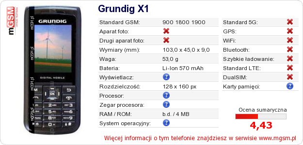 Dane telefonu Grundig X1