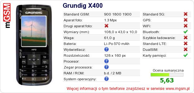 Dane telefonu Grundig X400