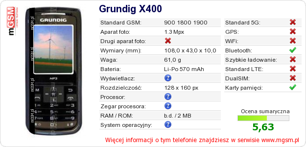 Dane telefonu Grundig X400