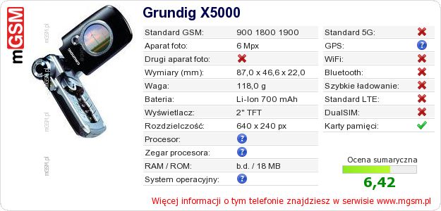 Dane telefonu Grundig X5000