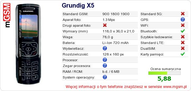 Dane telefonu Grundig X5 Dane telefonu Grundig X5