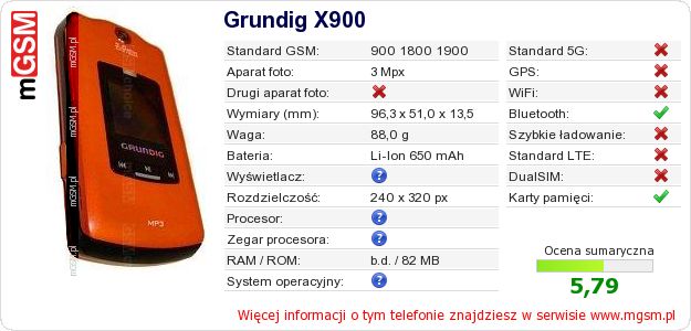 Dane telefonu Grundig X900