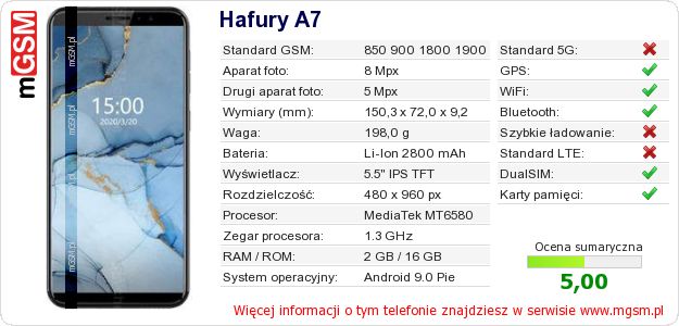 Dane telefonu Hafury A7 Dane telefonu Hafury A7