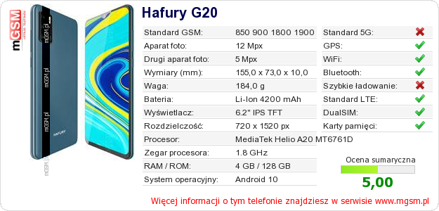 Dane telefonu Hafury G20