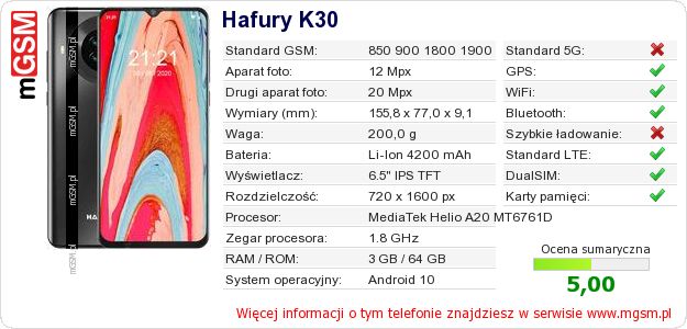 Dane telefonu Hafury K30 Dane telefonu Hafury K30