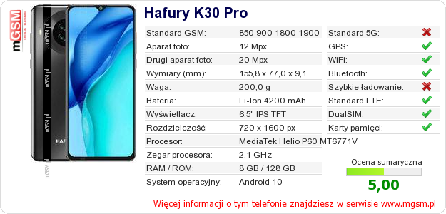 Dane telefonu Hafury K30 Pro