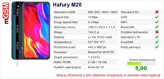 Dane telefonu Hafury M20