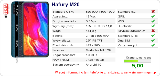 Dane telefonu Hafury M20