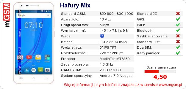 Dane telefonu Hafury Mix