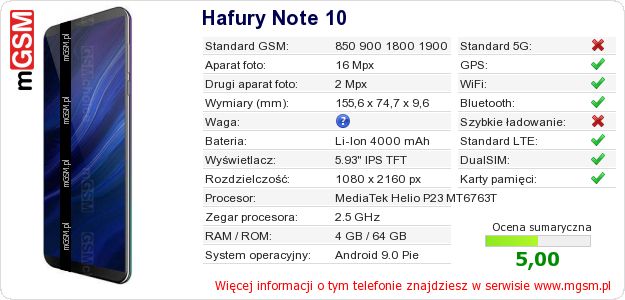 Dane telefonu Hafury Note 10 Dane telefonu Hafury Note 10