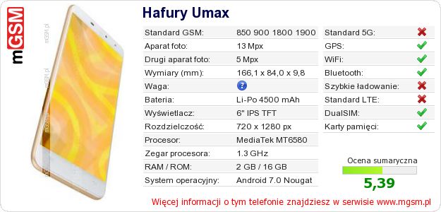Dane telefonu Hafury Umax Dane telefonu Hafury Umax