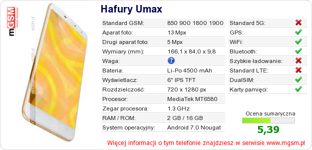 Dane telefonu Hafury Umax