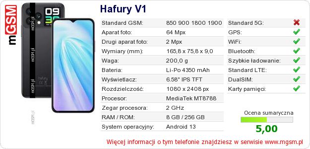 Dane telefonu Hafury V1