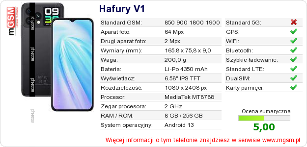 Dane telefonu Hafury V1