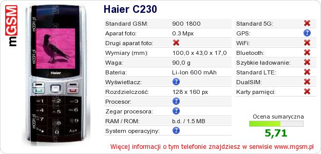 Dane telefonu Haier C230 Dane telefonu Haier C230