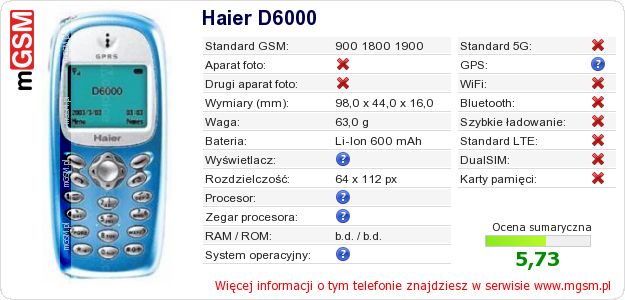 Dane telefonu Haier D6000