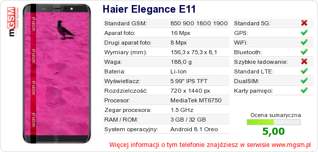 Dane telefonu Haier Elegance E11