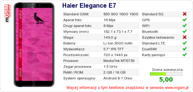 Dane telefonu Haier Elegance E7