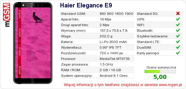Dane telefonu Haier Elegance E9 Dane telefonu Haier Elegance E9