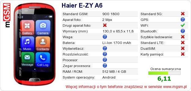 Dane telefonu Haier E-ZY A6