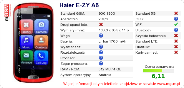 Dane telefonu Haier E-ZY A6