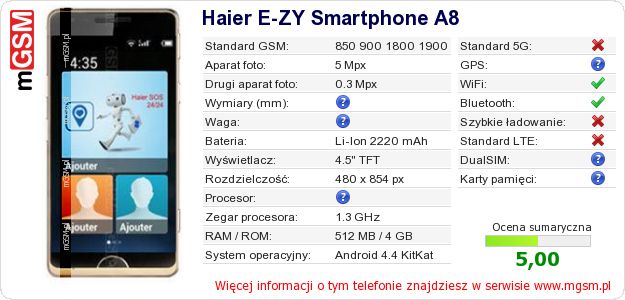 Dane telefonu Haier E-ZY Smartphone A8