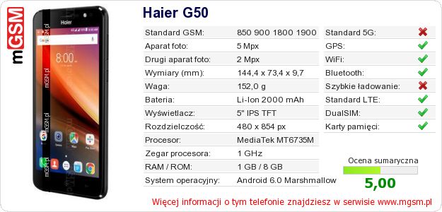 Dane telefonu Haier G50