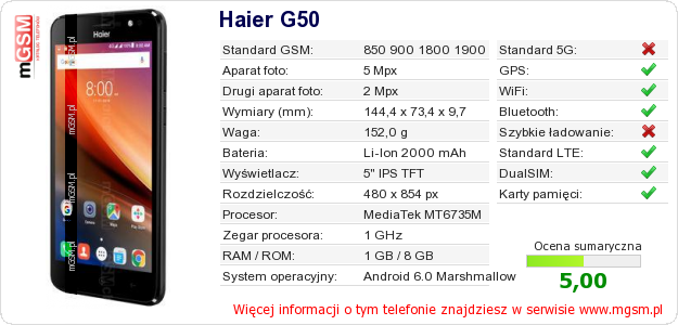 Dane telefonu Haier G50