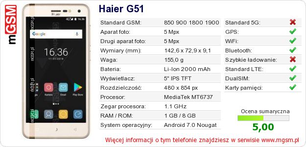 Dane telefonu Haier G51