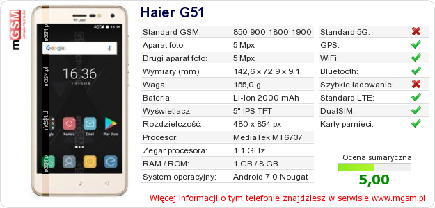 Dane telefonu Haier G51