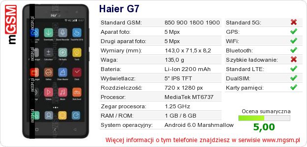 Dane telefonu Haier G7 Dane telefonu Haier G7
