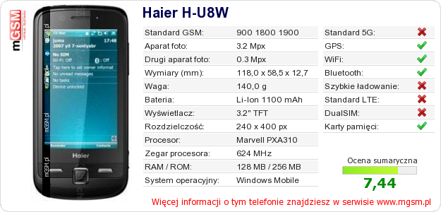 Dane telefonu Haier H-U8W