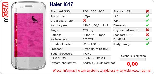 Dane telefonu Haier I617 Dane telefonu Haier I617