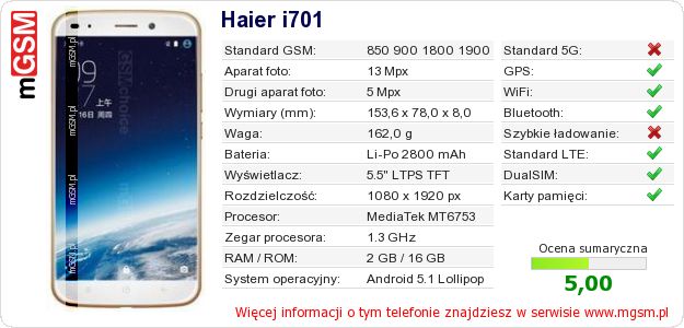 Dane telefonu Haier i701