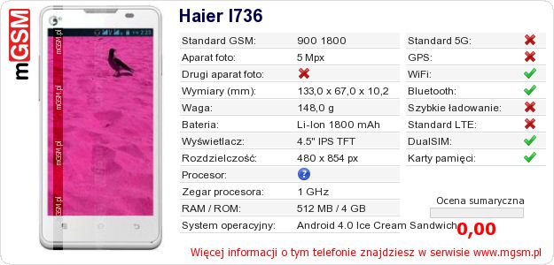 Dane telefonu Haier I736 Dane telefonu Haier I736