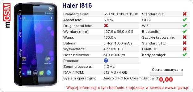 Dane telefonu Haier I816 Dane telefonu Haier I816