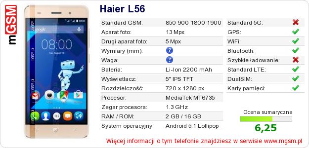 Dane telefonu Haier L56